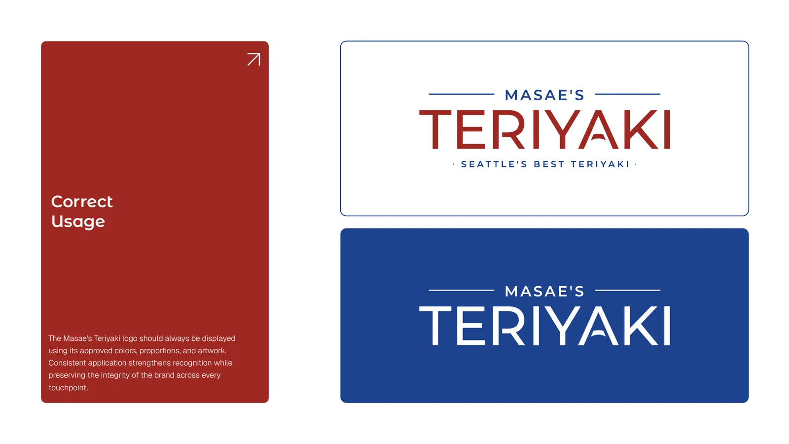 Masae's Teriyaki brand style guide, page 15
