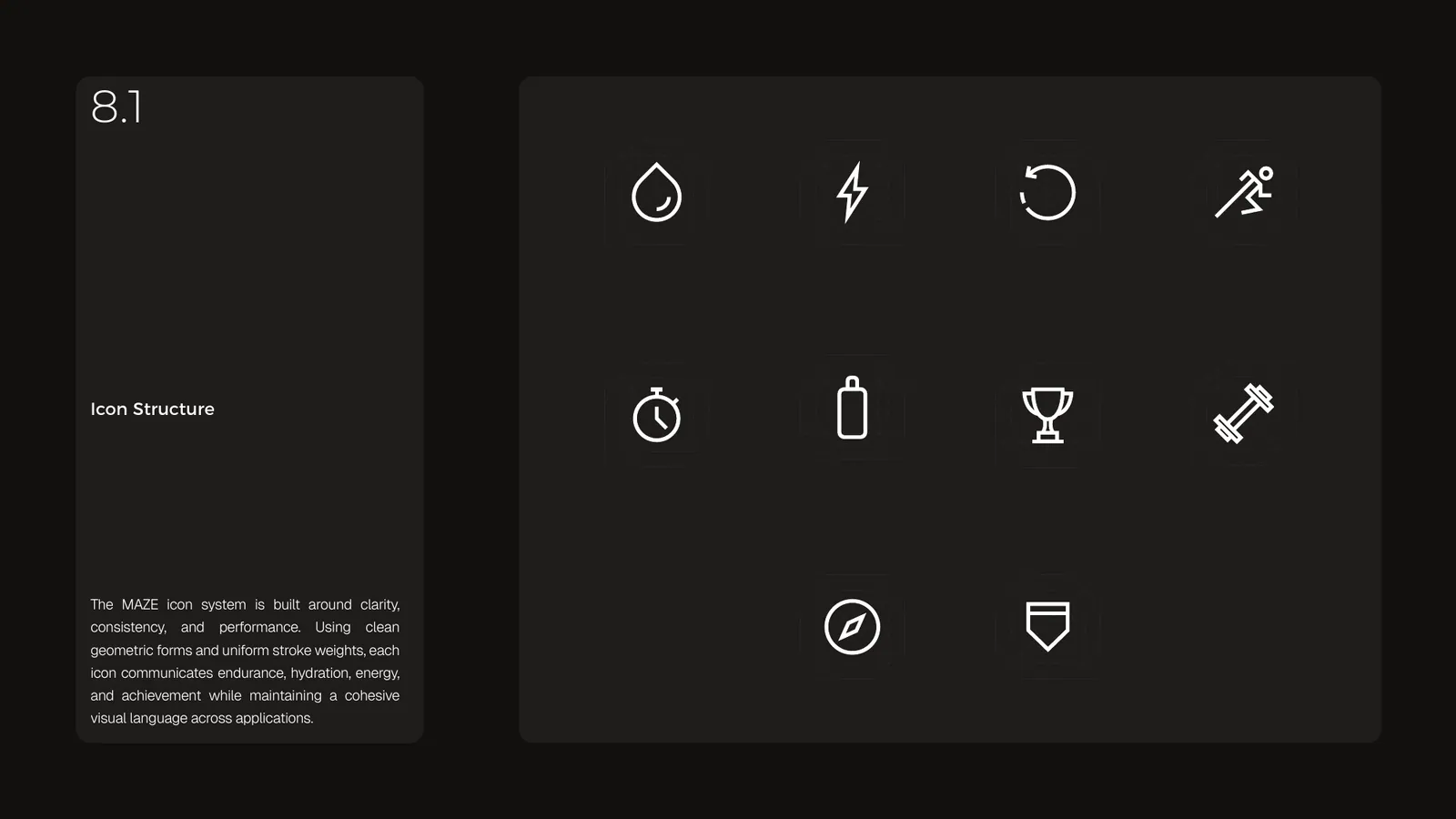 MAZE Performance brand style guide, page 39
