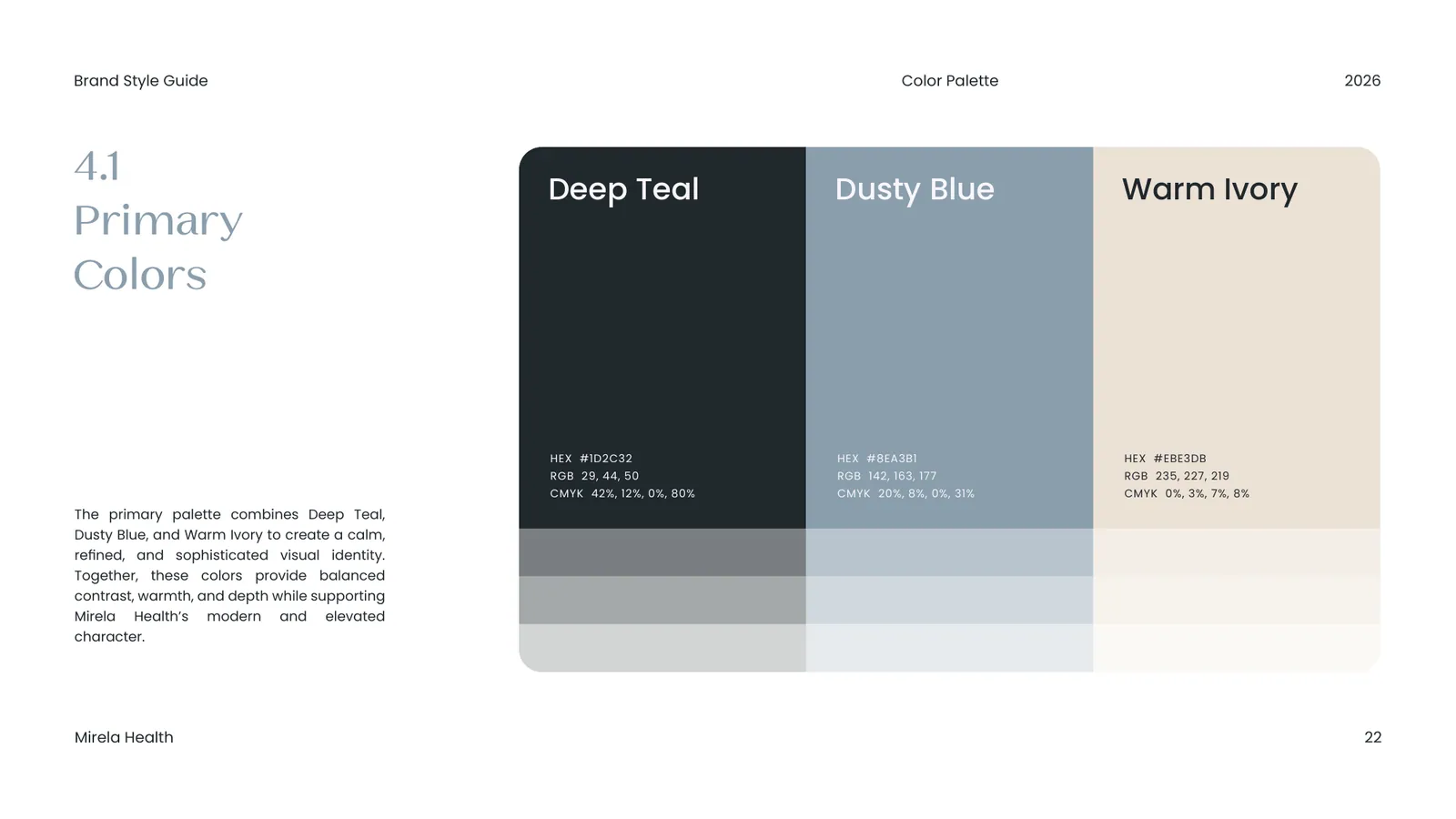 Mirela Health brand style guide, page 22