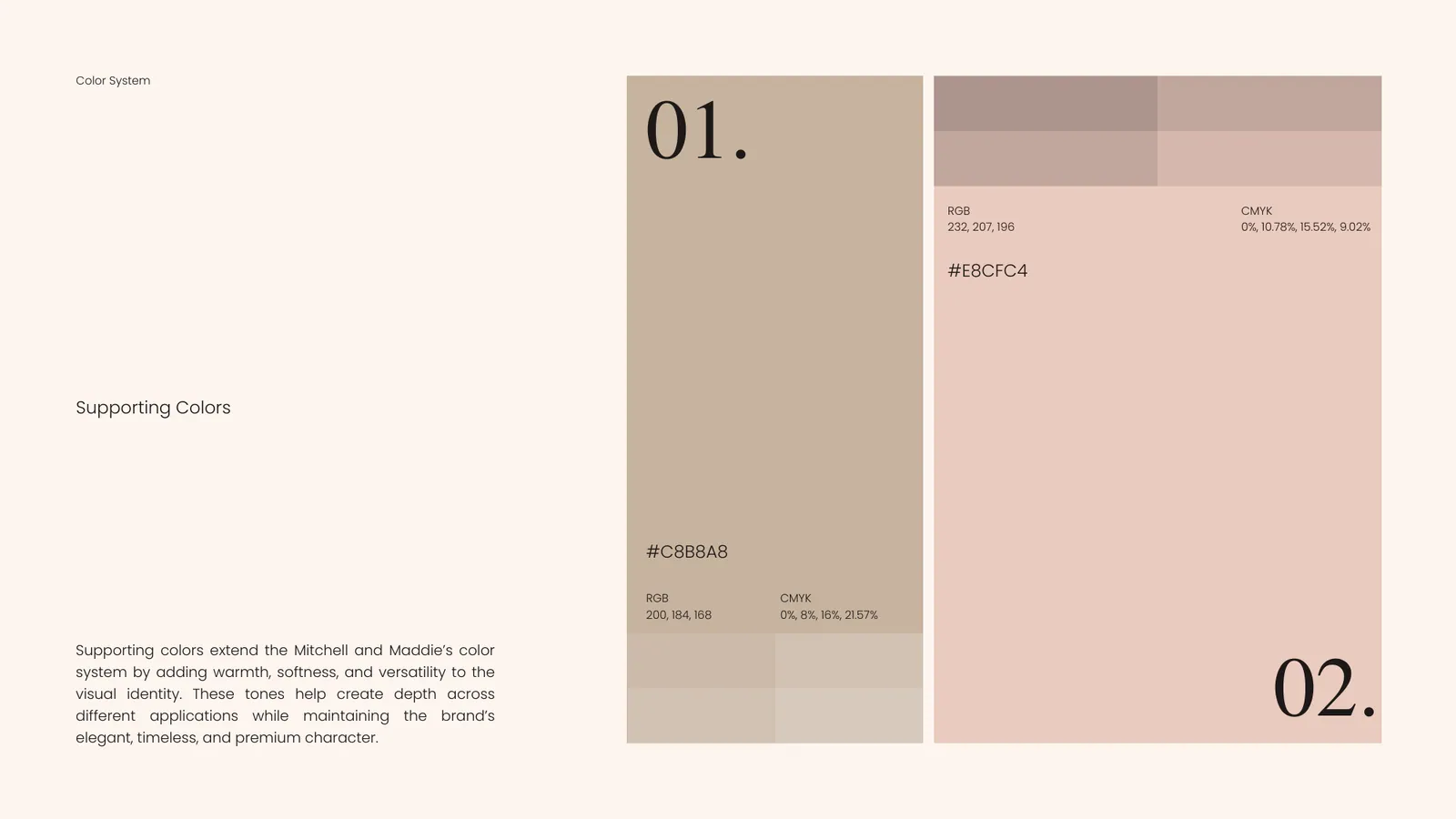 Mitchell and Maddies brand style guide, page 25