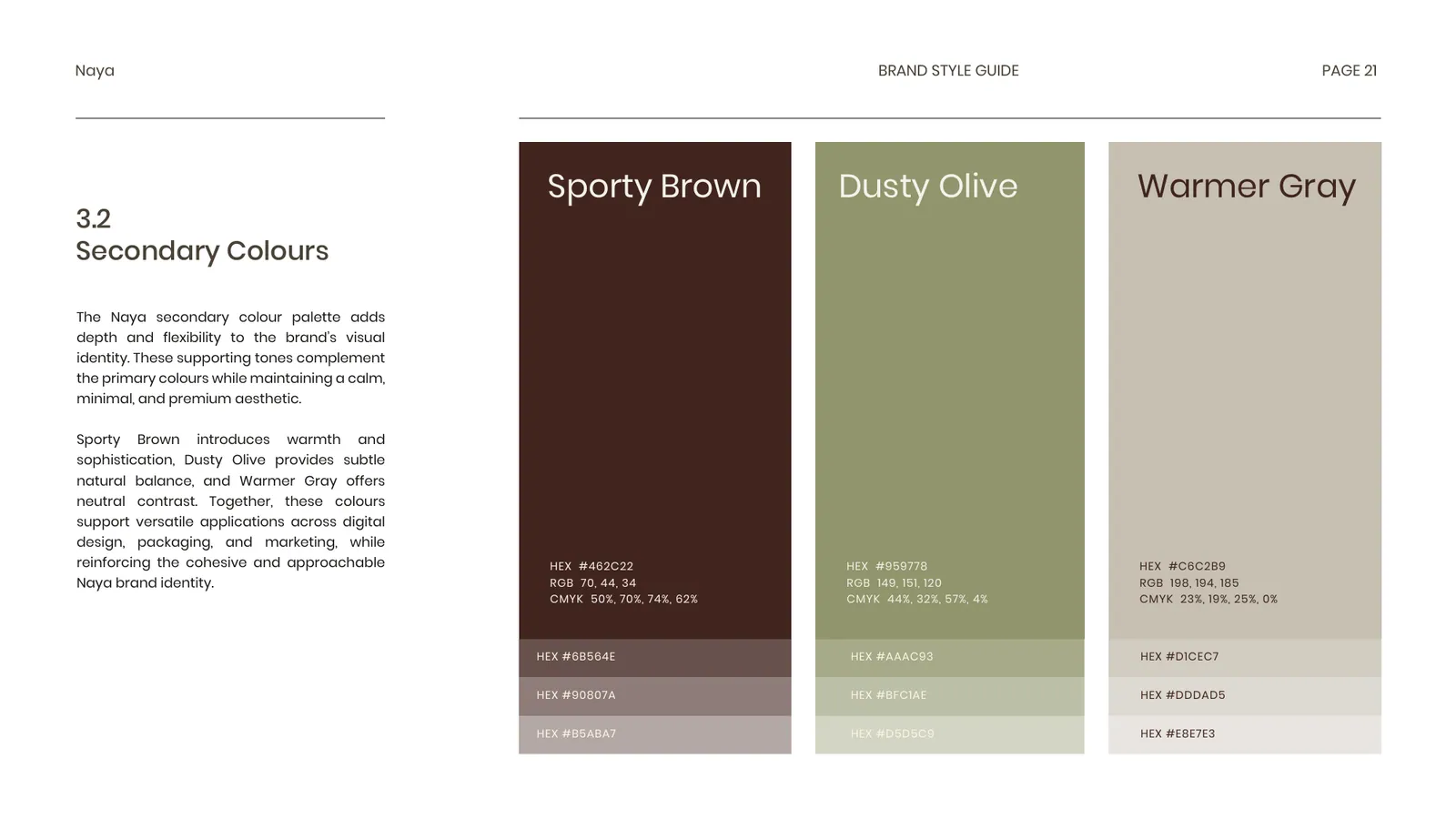 Naya brand style guide, page 20