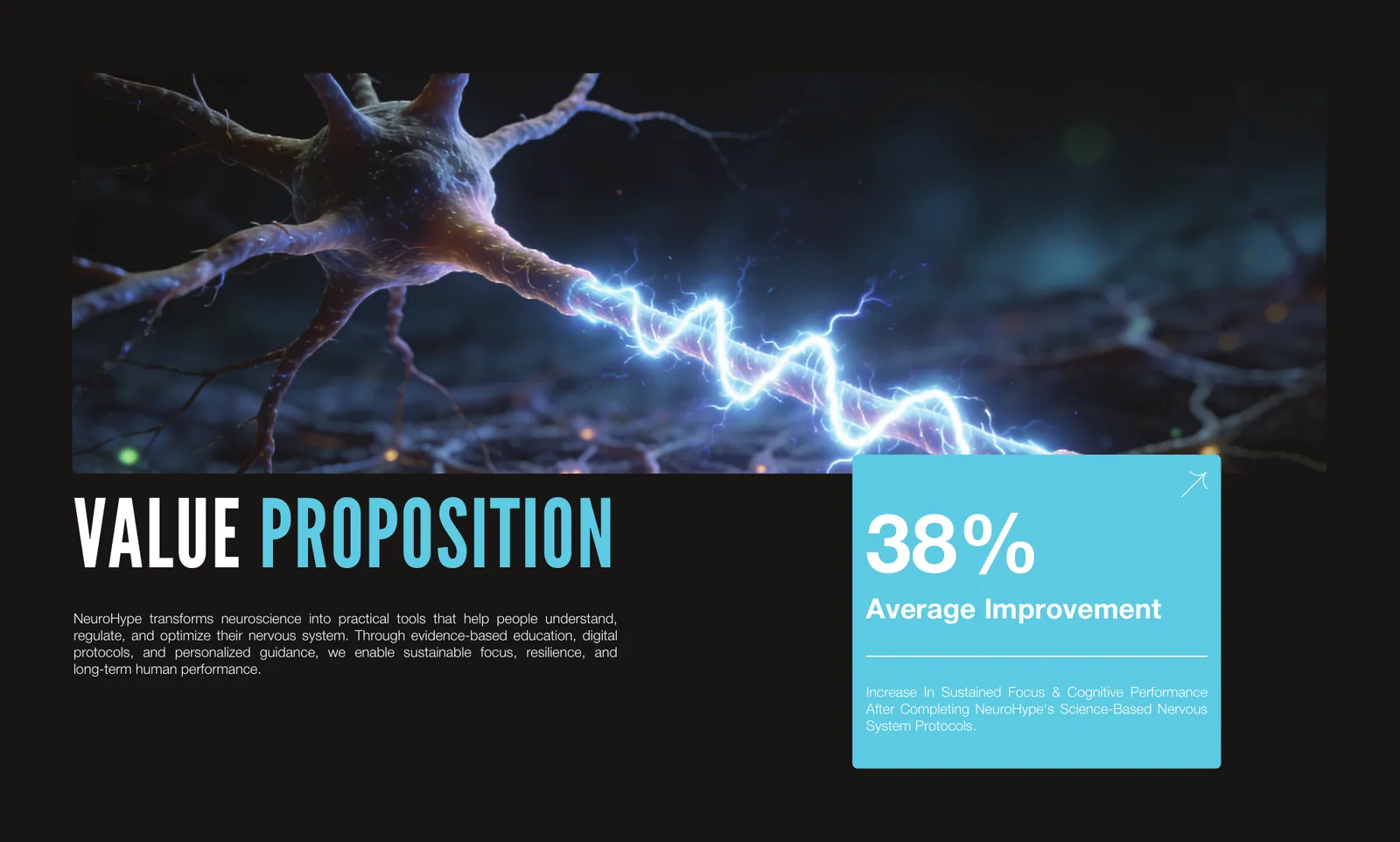 NeuroHype pitch deck, page 4
