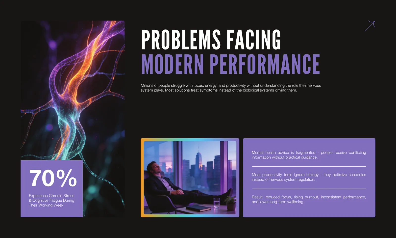 NeuroHype pitch deck, page 5