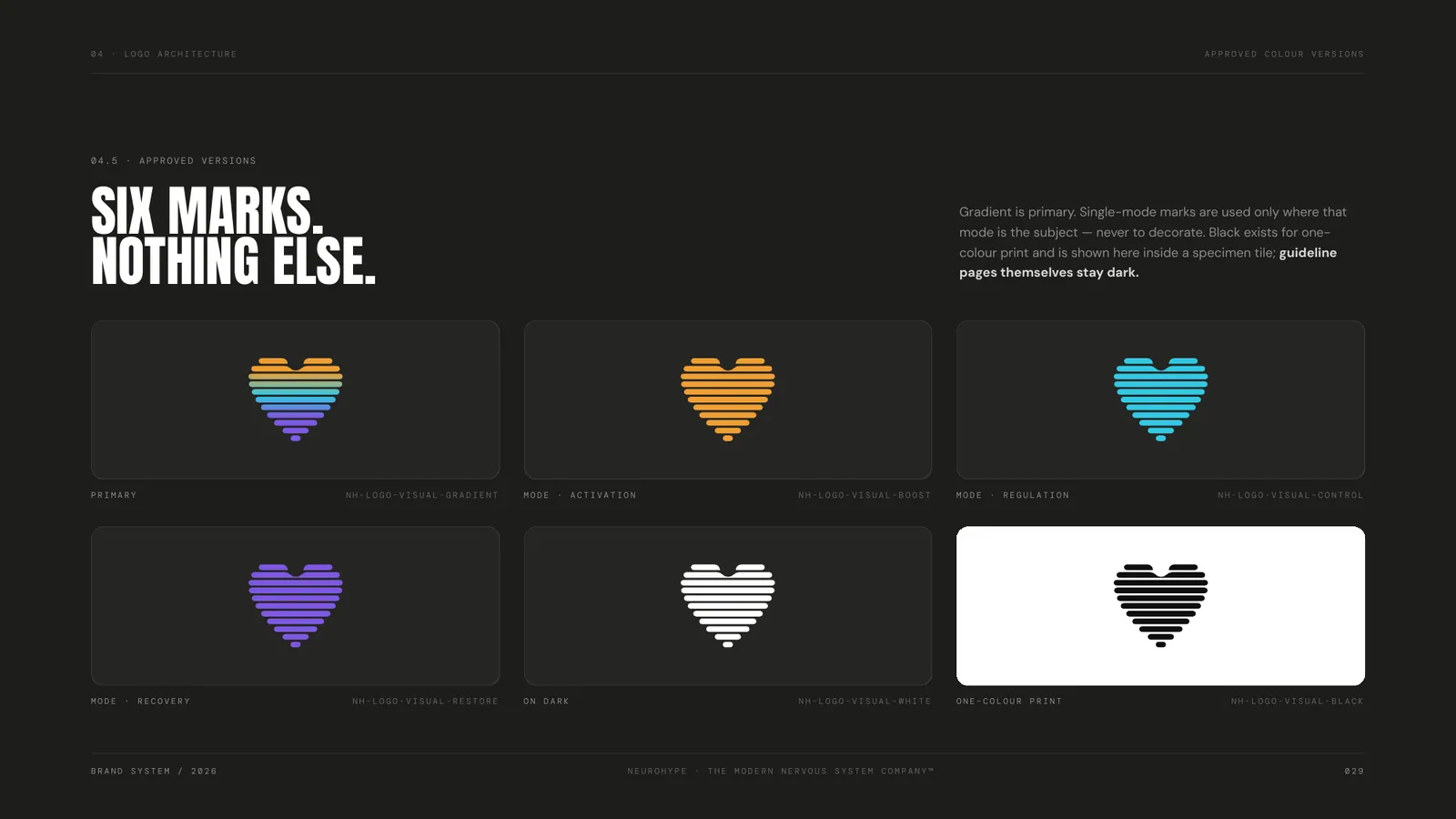 NeuroHype brand style guide, page 29