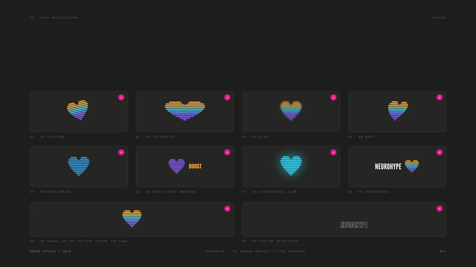 NeuroHype brand style guide, page 31