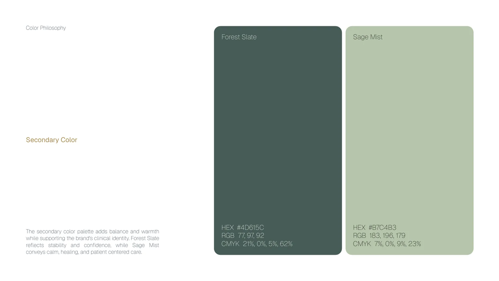 New York Acupuncture Group brand style guide, page 24