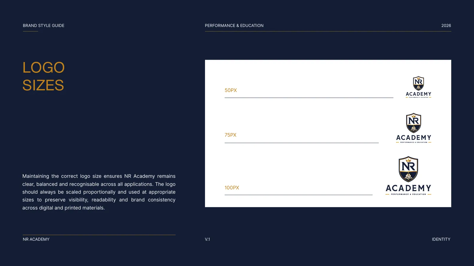 NR Academy brand style guide, page 21