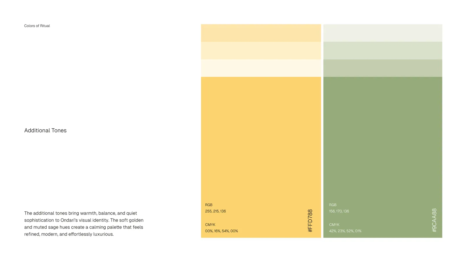 Ondari brand style guide, page 23