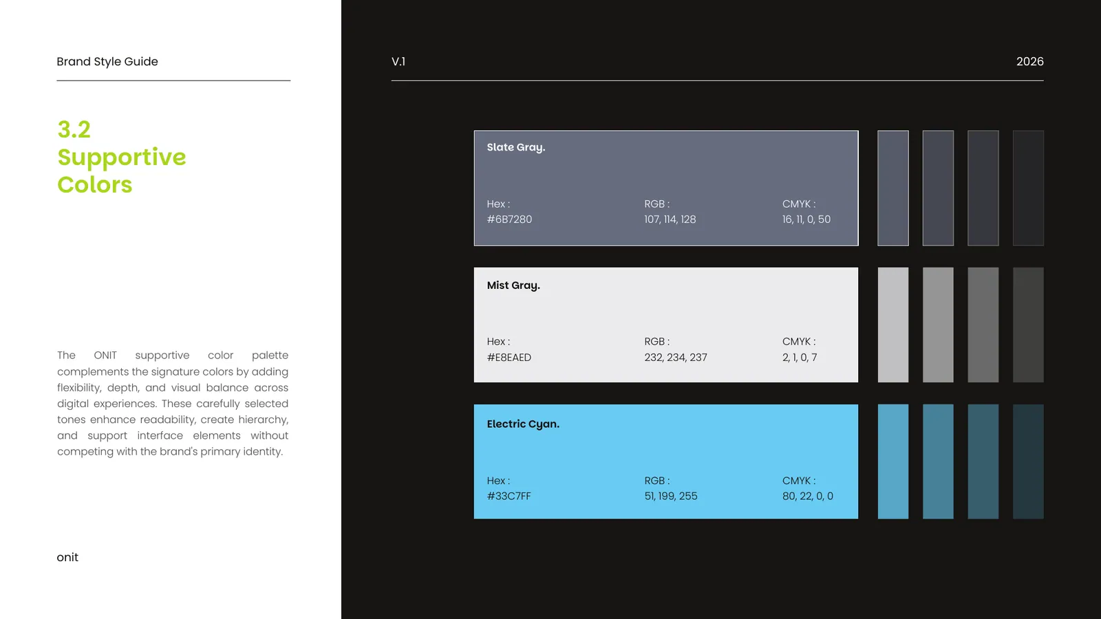 ONIT brand style guide, page 21