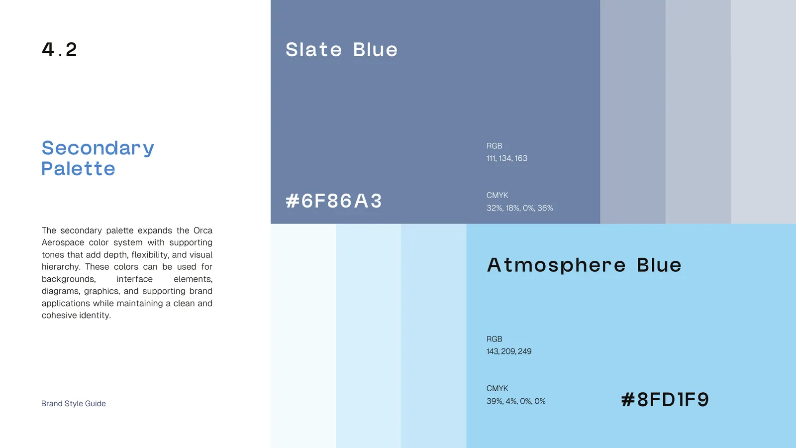 Orca Aerospace brand style guide, page 23
