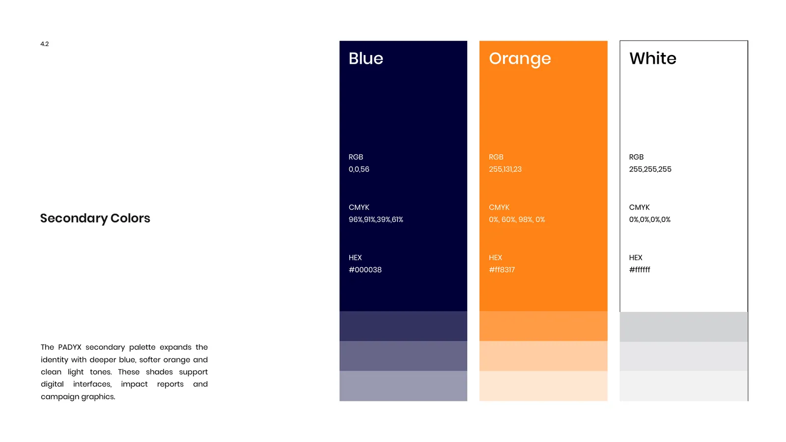 PADYX brand style guide, page 26