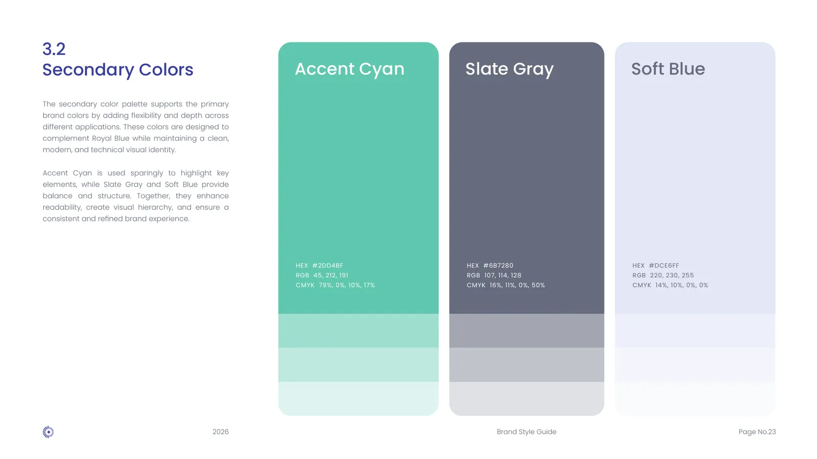 PCP brand style guide, page 23