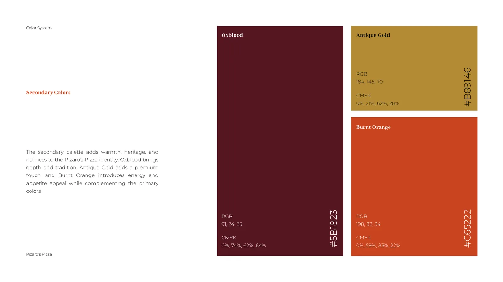 Pizaro’s Pizza brand style guide, page 23