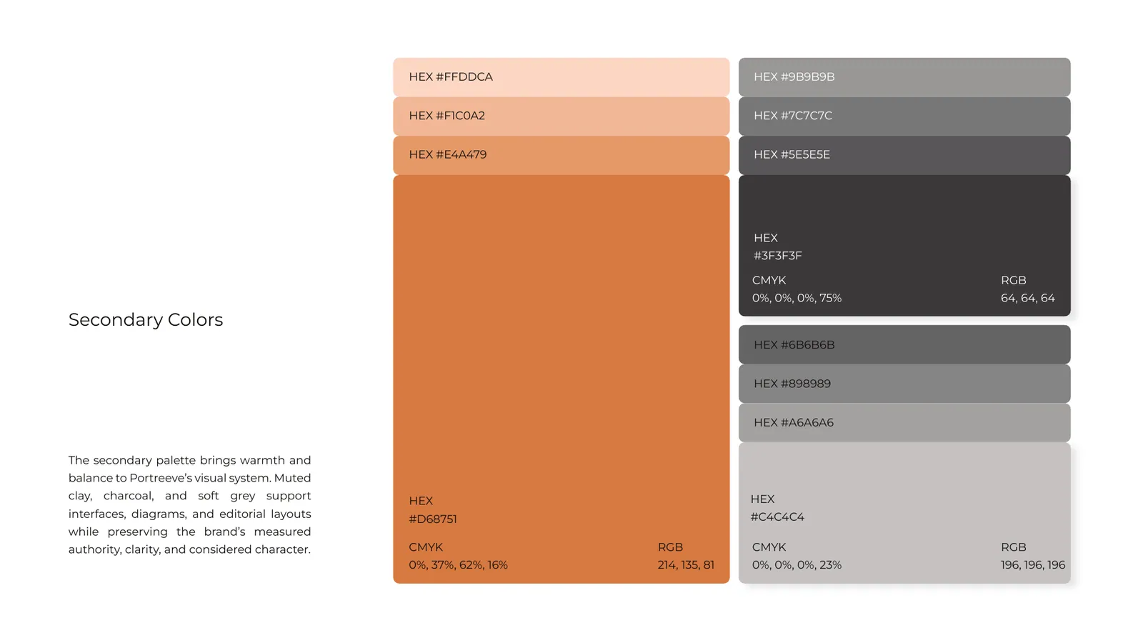 Portreeve brand style guide, page 22