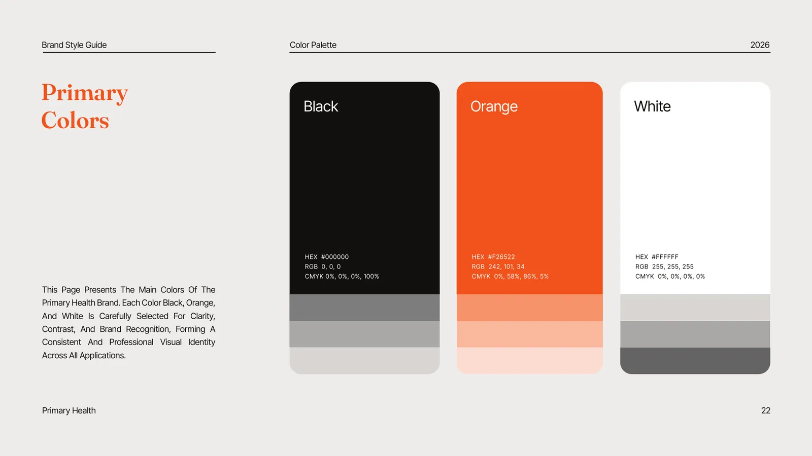 Primary Health brand style guide, page 22