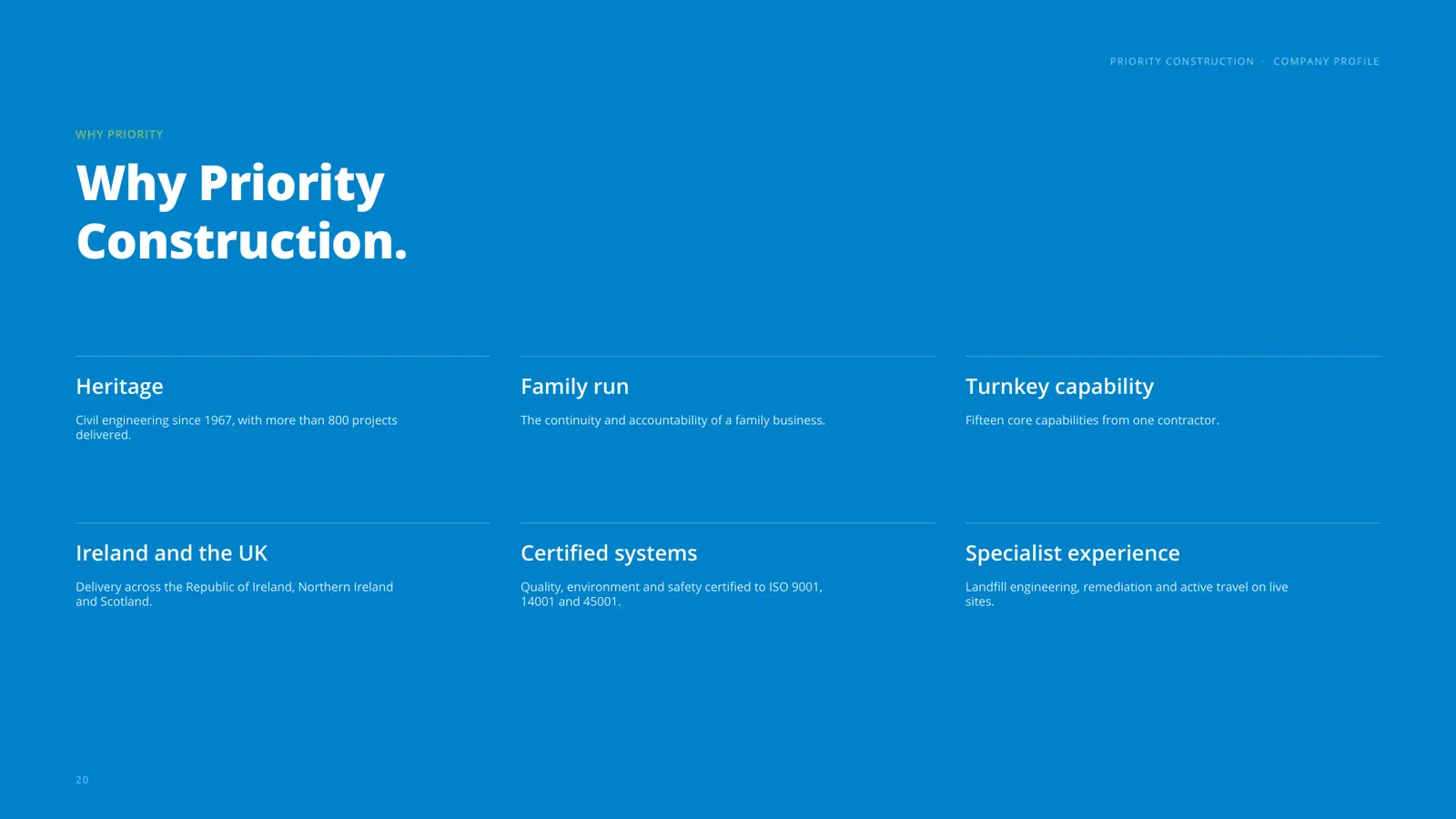 Priority Construction pitch deck, page 20