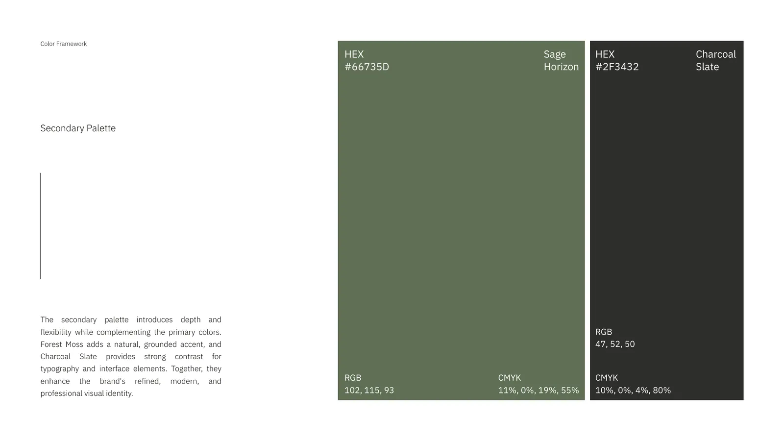 Realistic Travel Network brand style guide, page 23