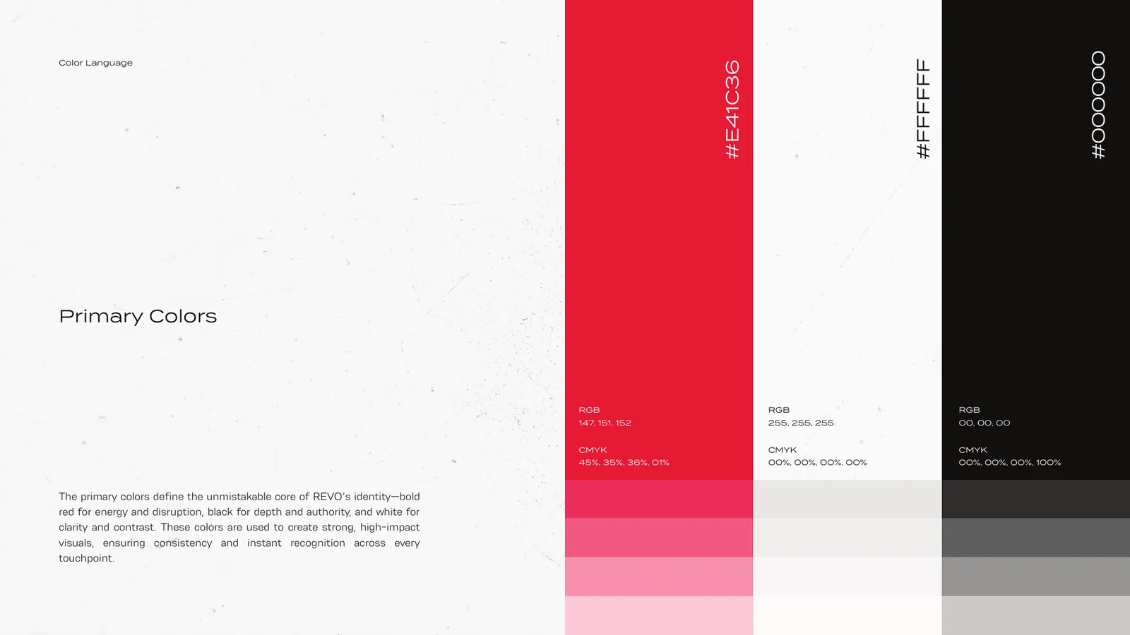 REVO brand style guide, page 26