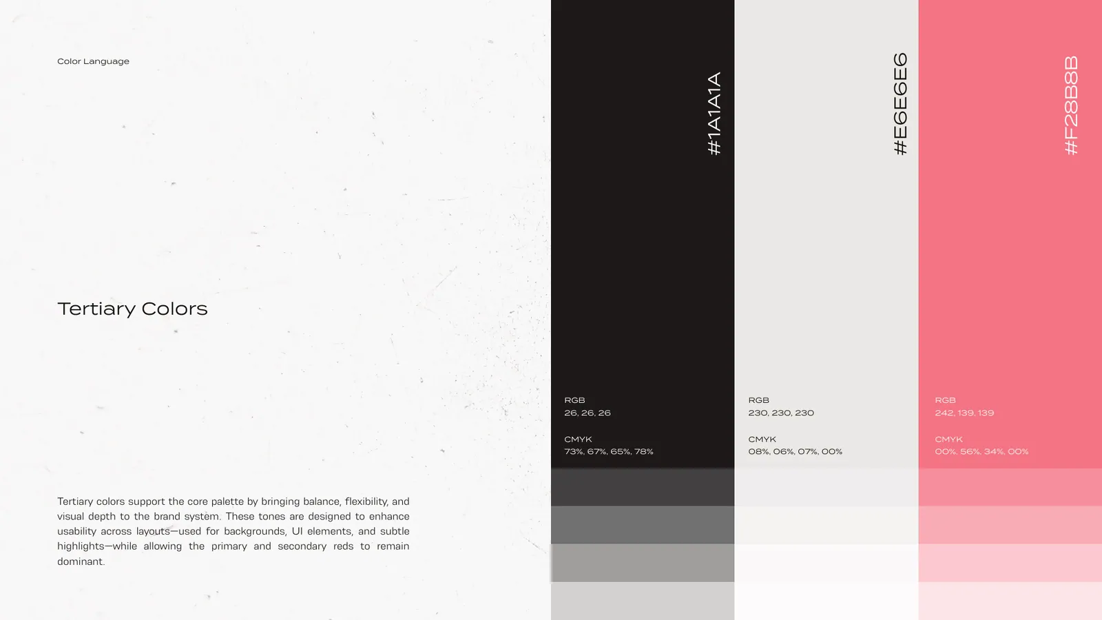 REVO brand style guide, page 28