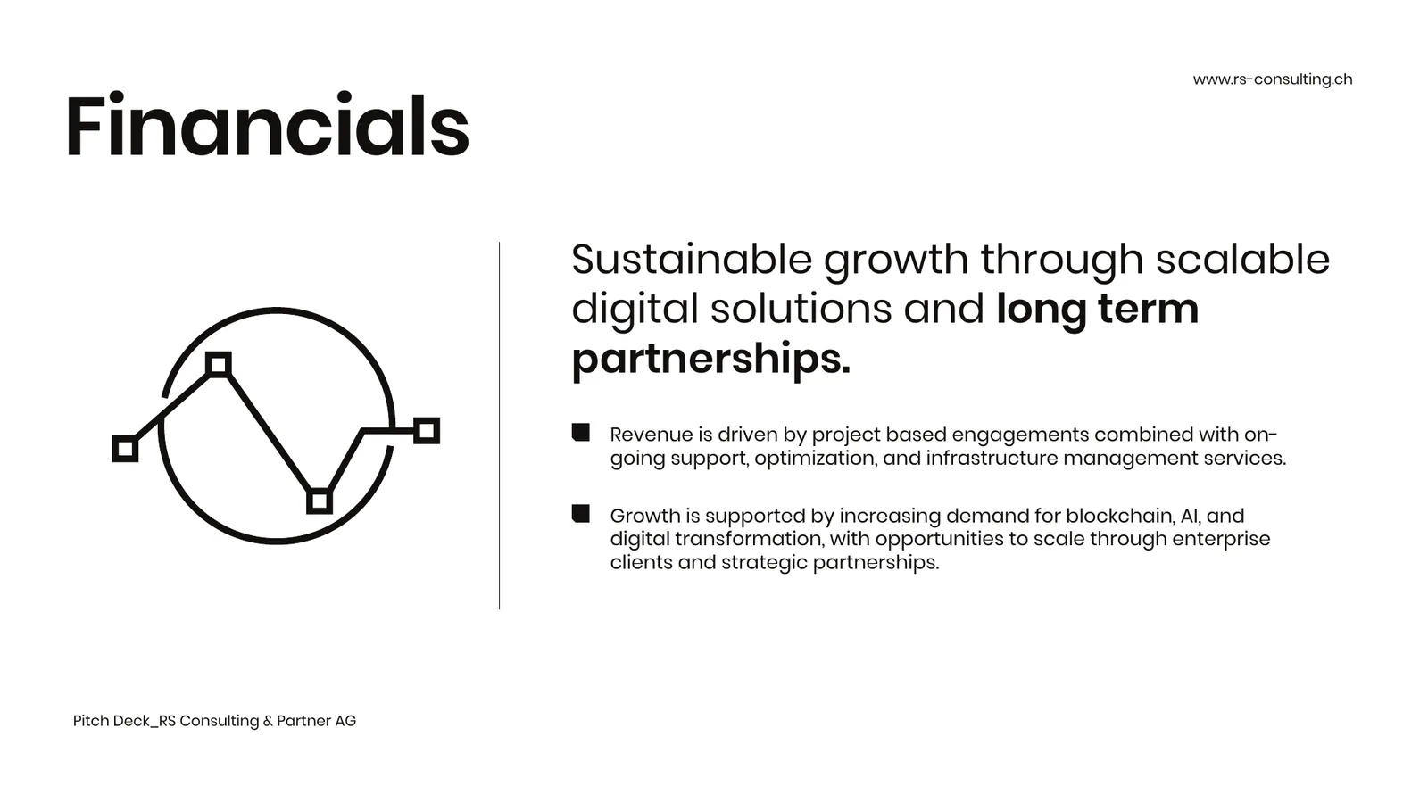 RS Consulting & Partner AG pitch deck, page 12