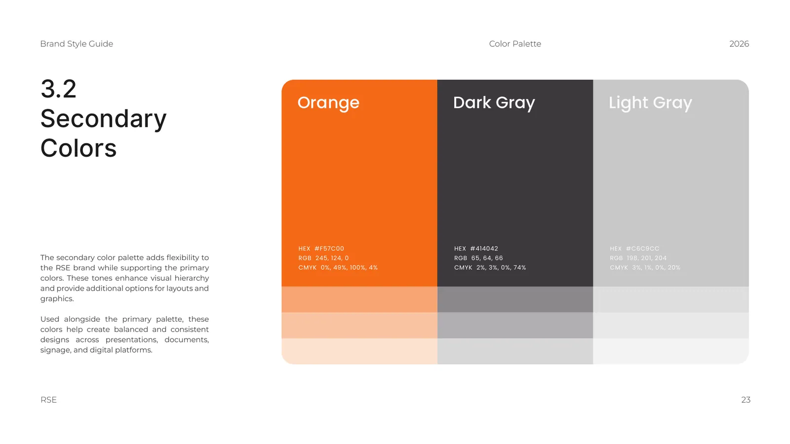 RSE brand style guide, page 23