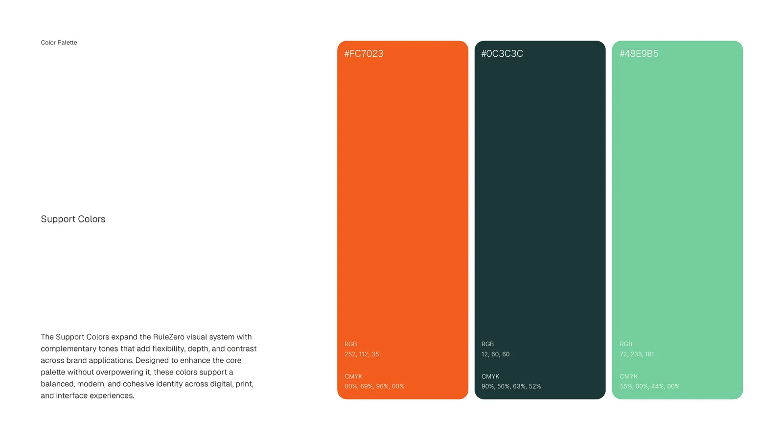 RuleZero brand style guide, page 24