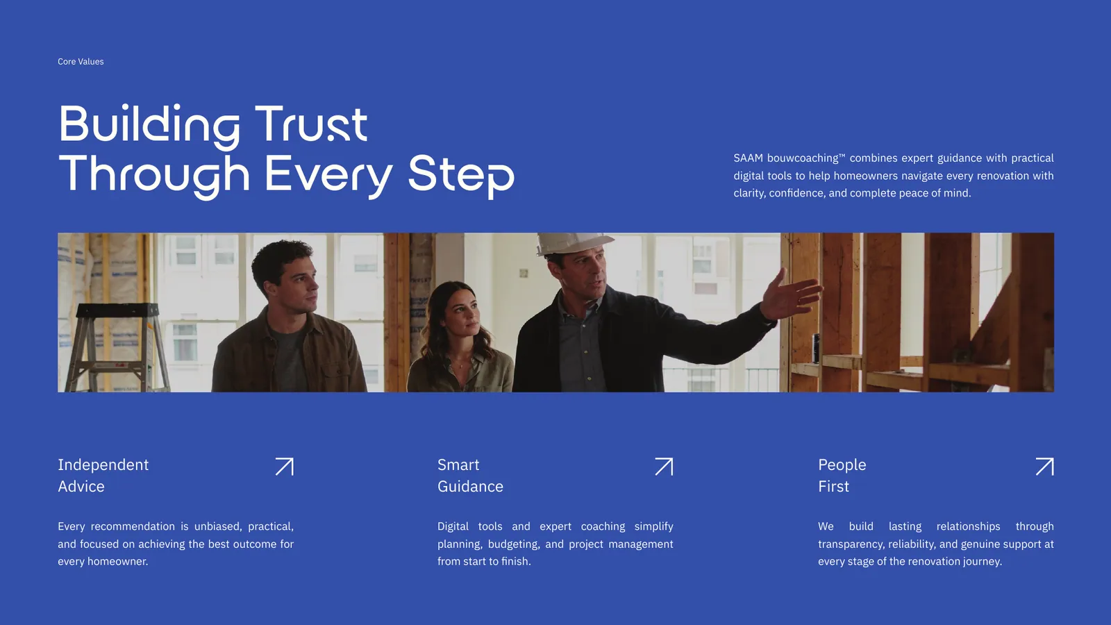 SAAM Bouwcoaching brand style guide, page 8