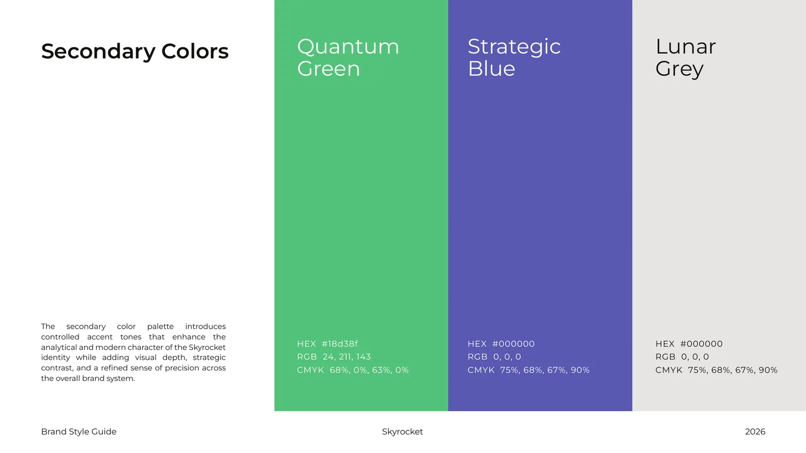 Skyrocket brand style guide, page 21