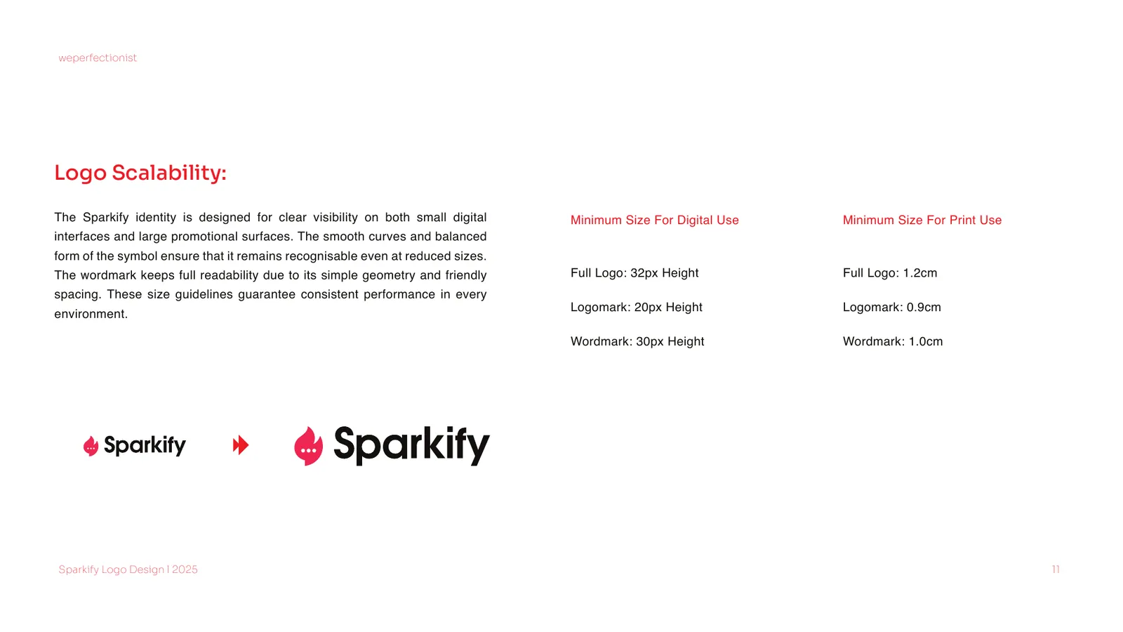 Sparkify logo design, page 11