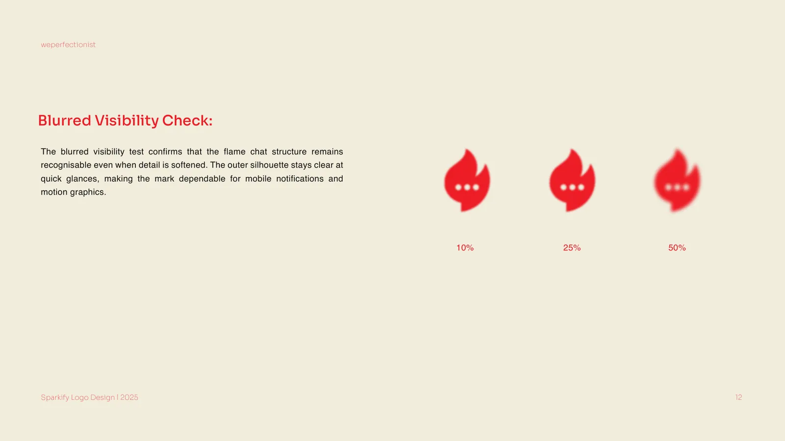 Sparkify logo design, page 12