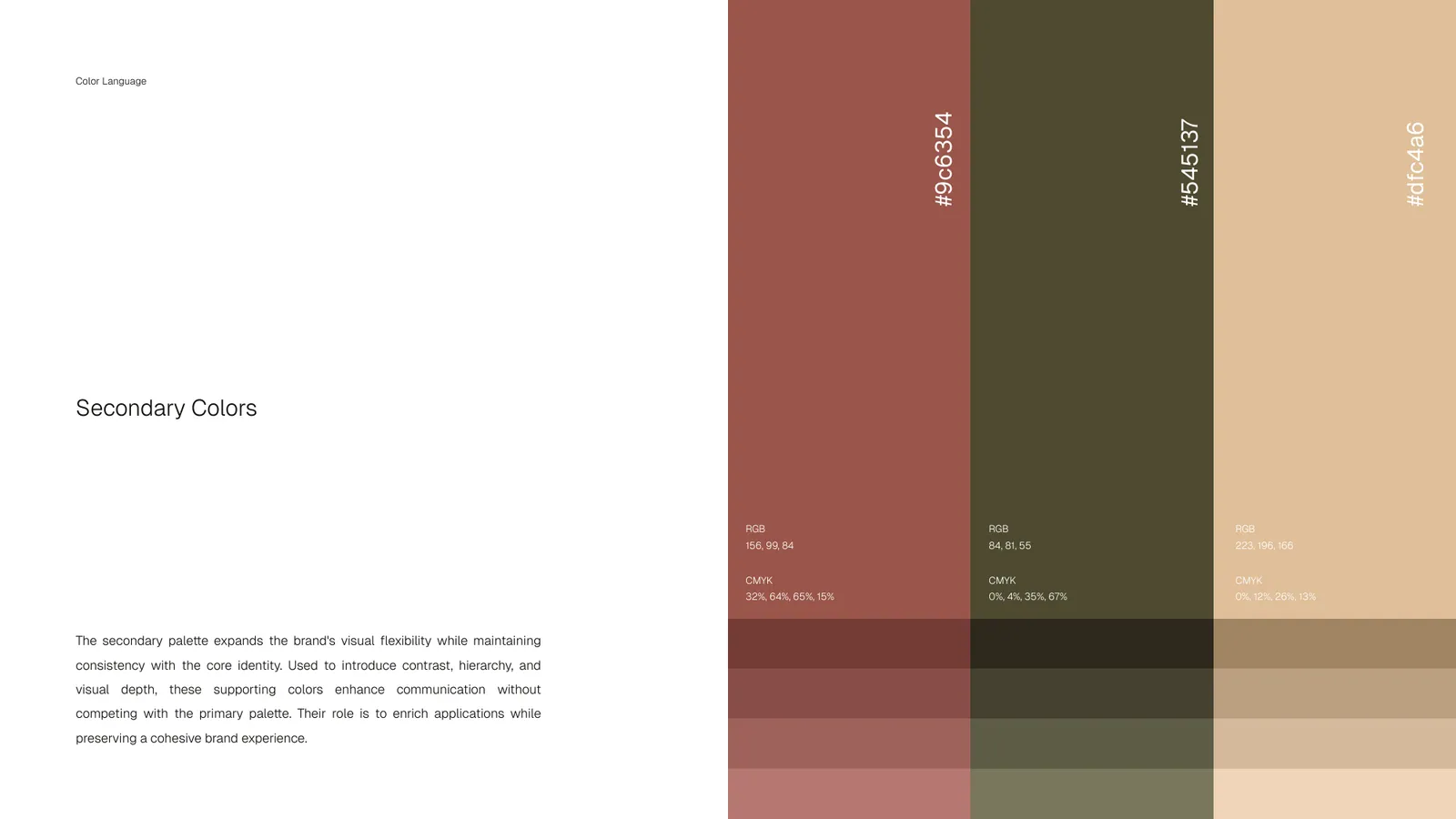 Street & Boardroom brand style guide, page 25