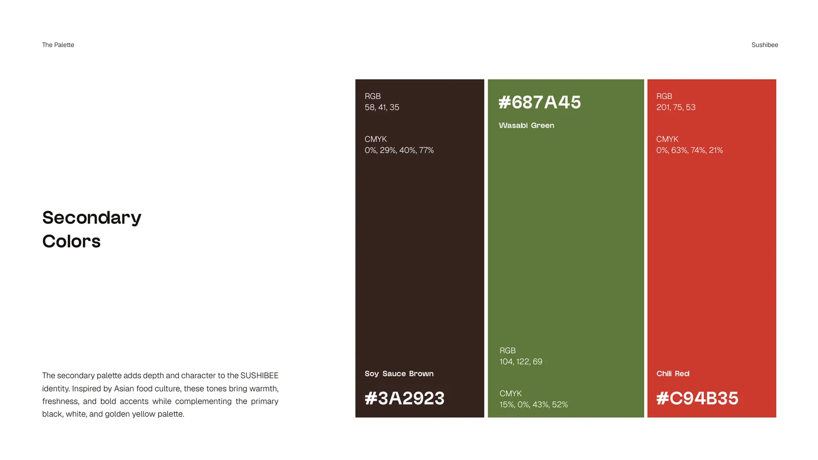 SUSHIBEE brand style guide, page 25