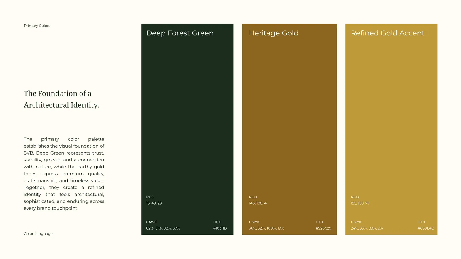 SVB brand style guide, page 22