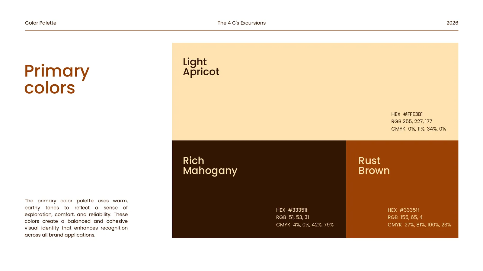 The 4 C's Excursions brand style guide, page 21