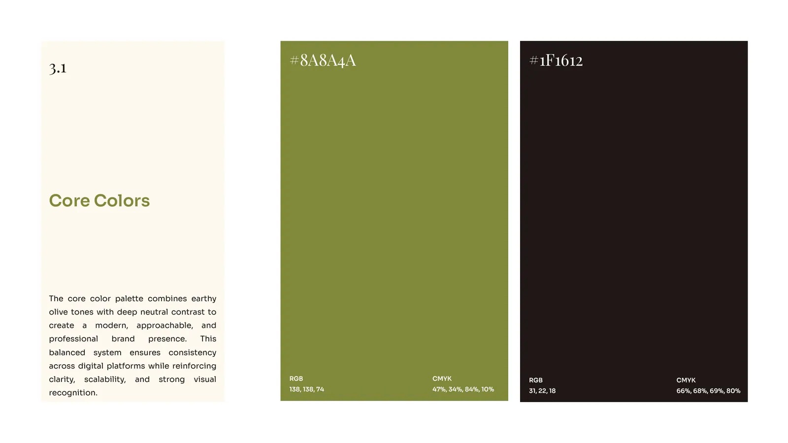The Apps Bakery brand style guide, page 22