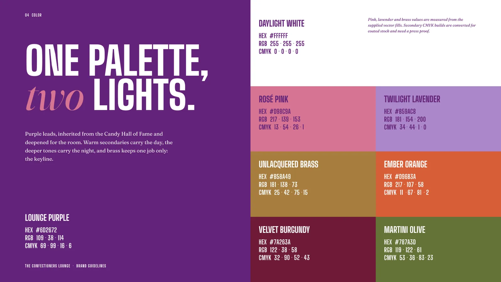 The Confectioners Lounge brand style guide, page 22