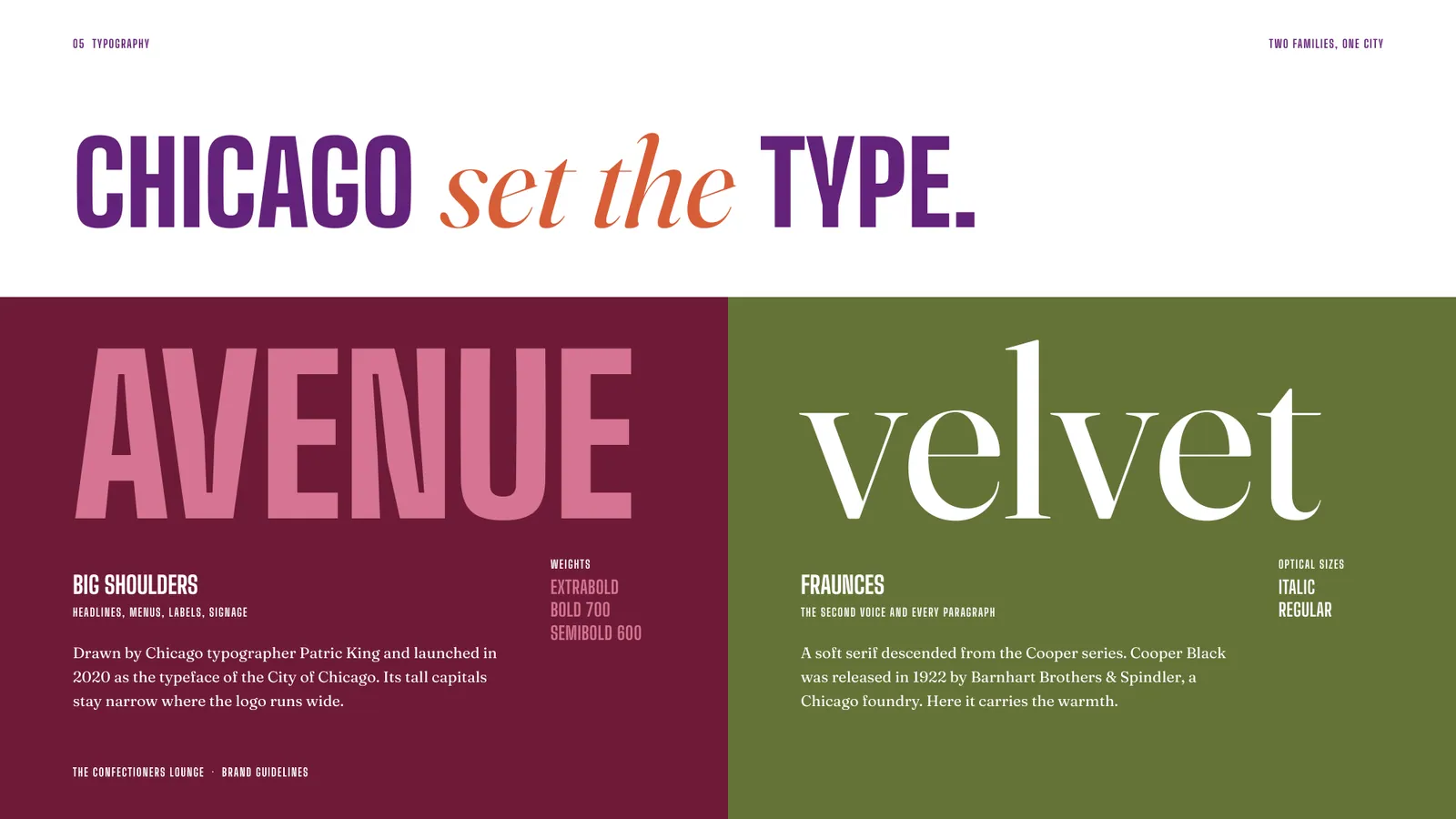 The Confectioners Lounge brand style guide, page 26