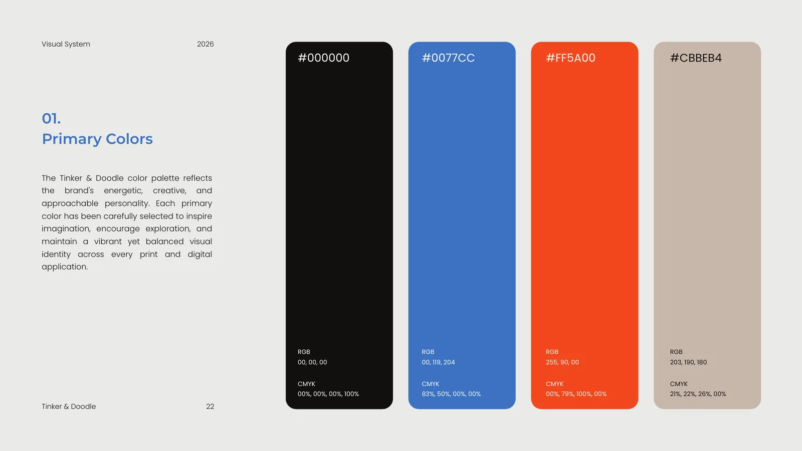 Tinker & Doodle brand style guide, page 22