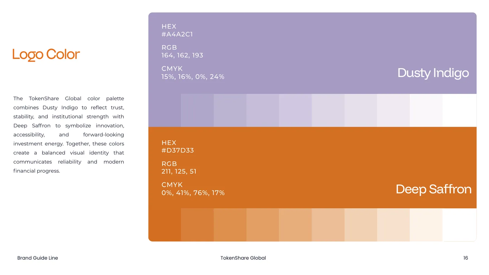 TokenShare Global brand style guide, page 16
