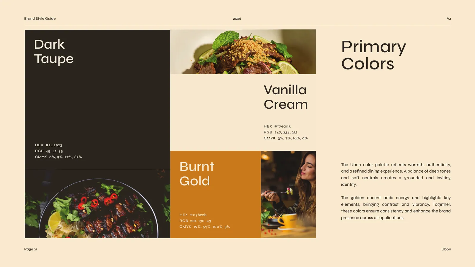 Ubon brand style guide, page 21
