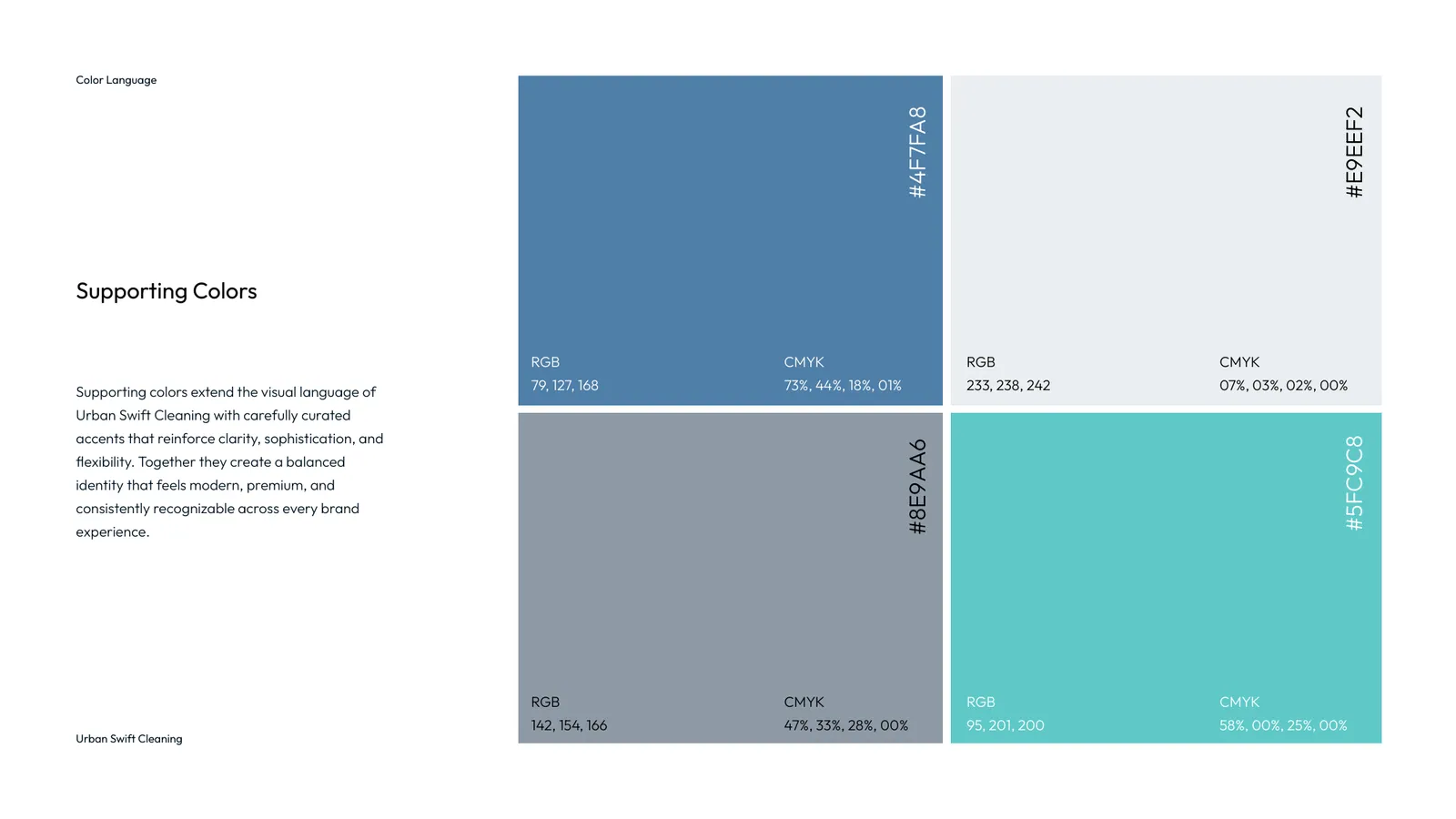 Urban Swift Cleaning brand style guide, page 24