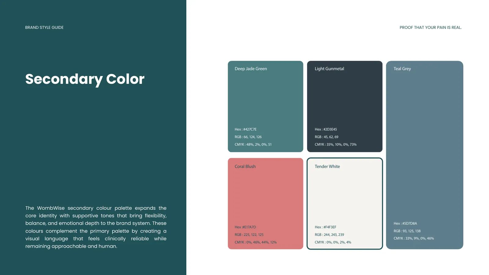 WombWise brand style guide, page 15