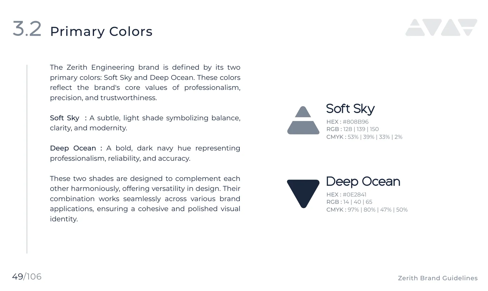 Zerith Engineering brand identity, page 50