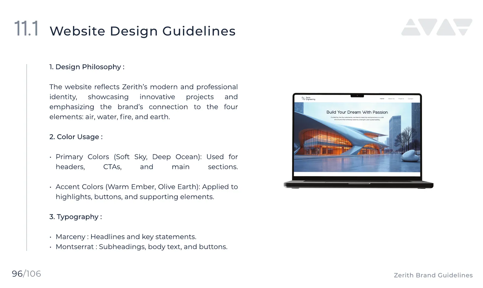 Zerith Engineering brand identity, page 97